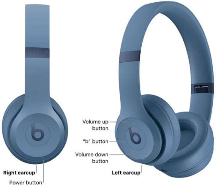 Are the Beats Solo 3 waterproof?