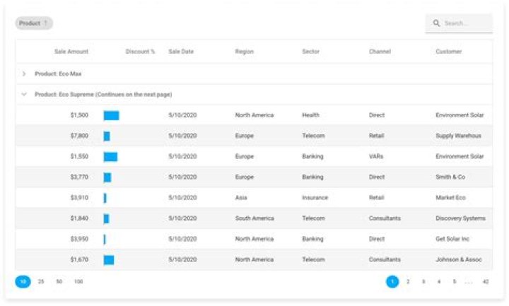 Can react and jQuery be used together?
