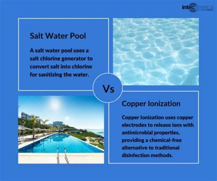 Does copper ionization work for pools?