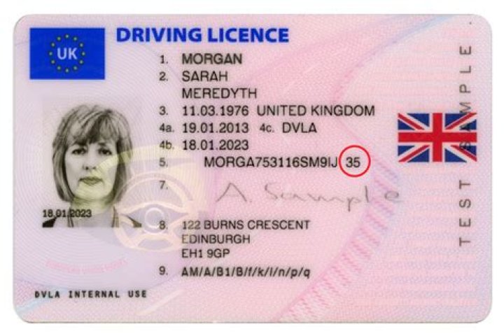 Does your driving Licence number change from provisional to full UK?