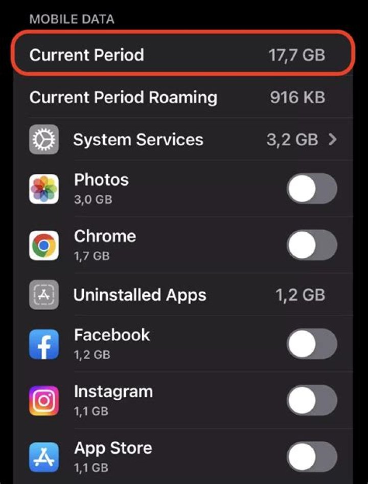 How do I change my data usage period on iPhone?