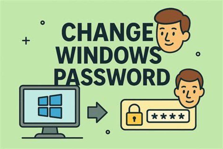 How do I find the password for my ellipsis jetpack?