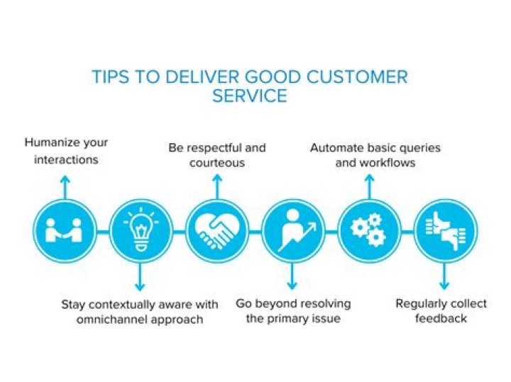 How do you provide quality customer service?