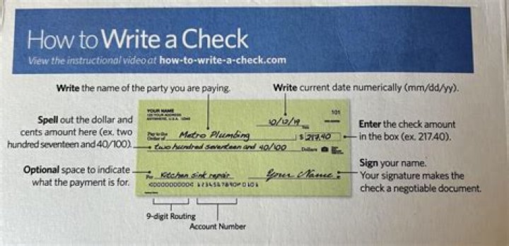 How do you write a check for three hundred dollars?