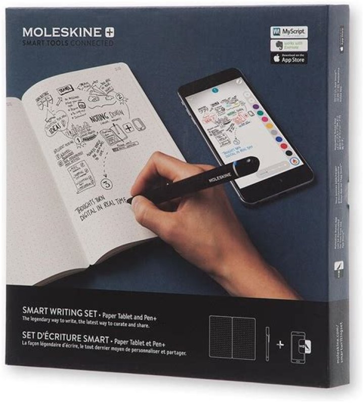 How does Moleskine Smart writing set work?