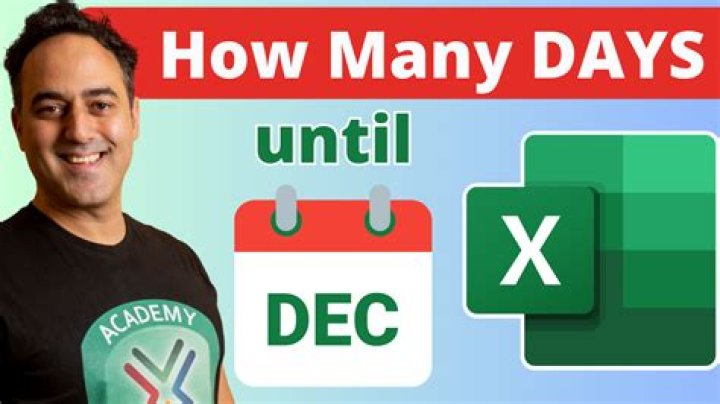 How many days are between quarter days?