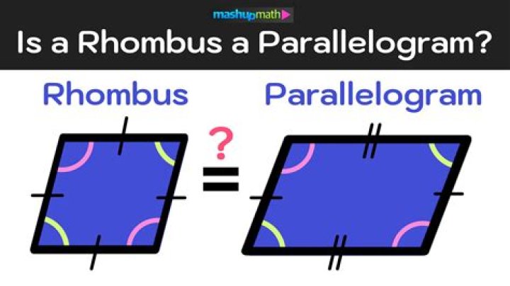 Is a rhombus also a hexagon?