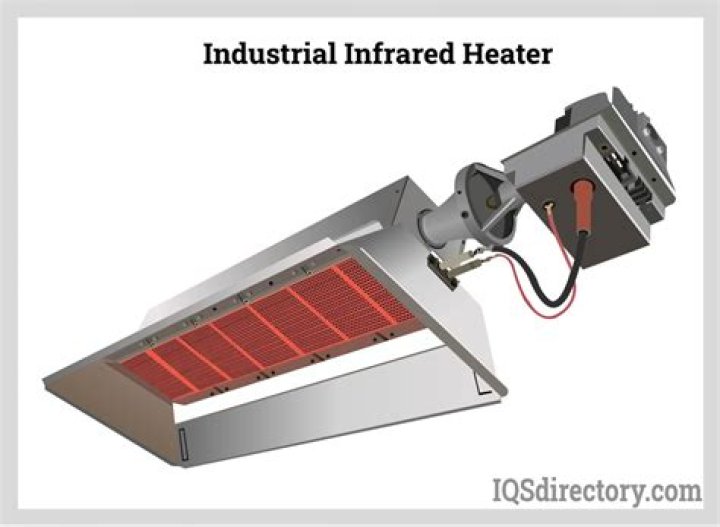 Is Infrared heat safe for humans?