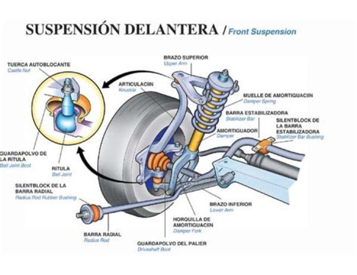 ¿Qué es una suspensión y ejemplos?