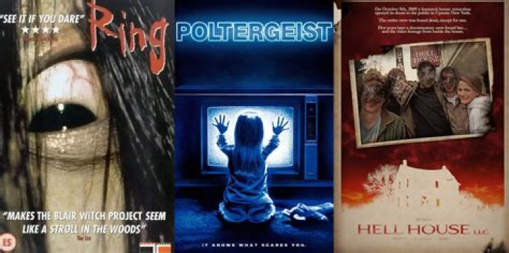 What's the scariest movie in the world 2018?