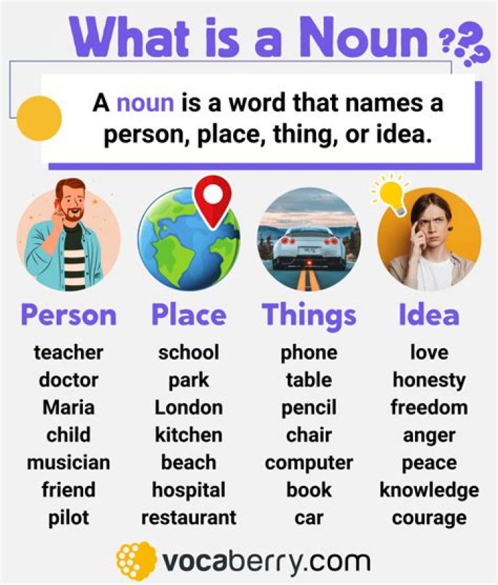 What is a noun for substitute?