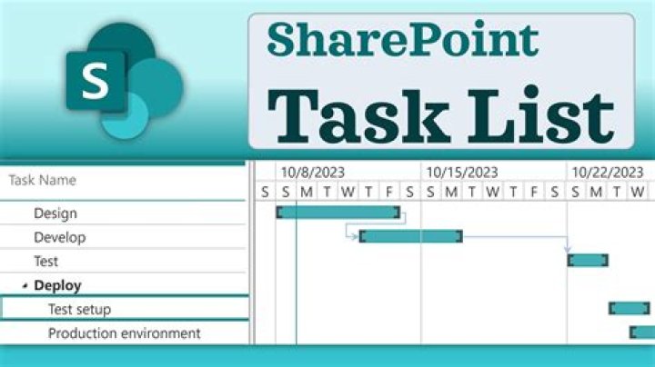 What is a SharePoint task list?