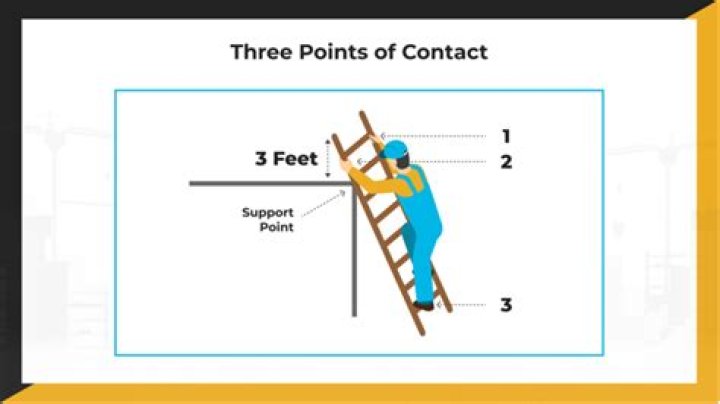 What is an example of 3 points of contact on a ladder?