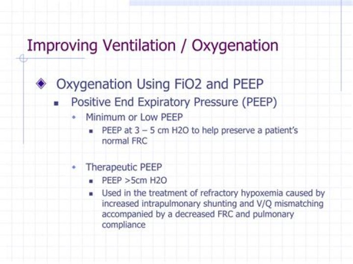What is FiO2 and peep?