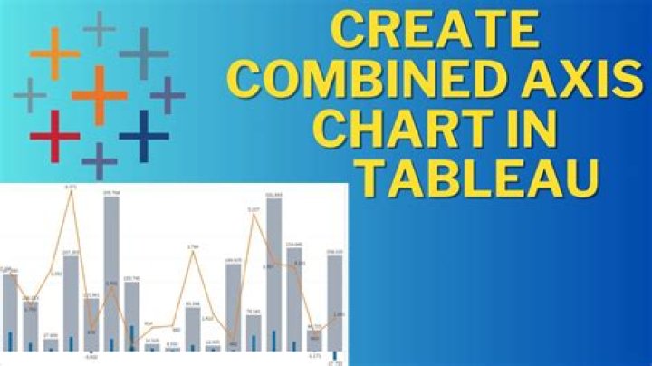 What is individual axis tableau?