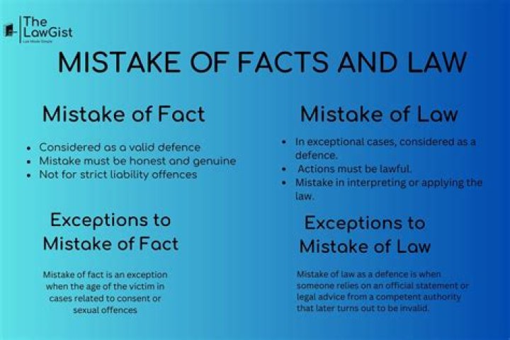 What is mistake of fact and mistake of identity?