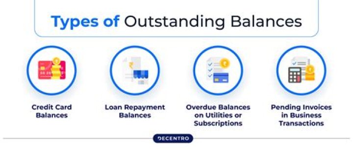 What is negative outstanding balance in credit card?