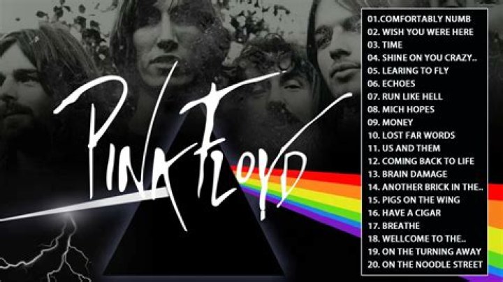What is Pink Floyd's biggest hit?