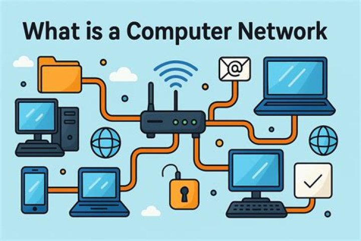 What is SSP network?