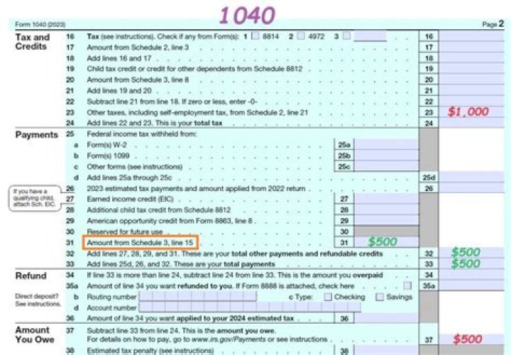 What is Tax Form 1095c?