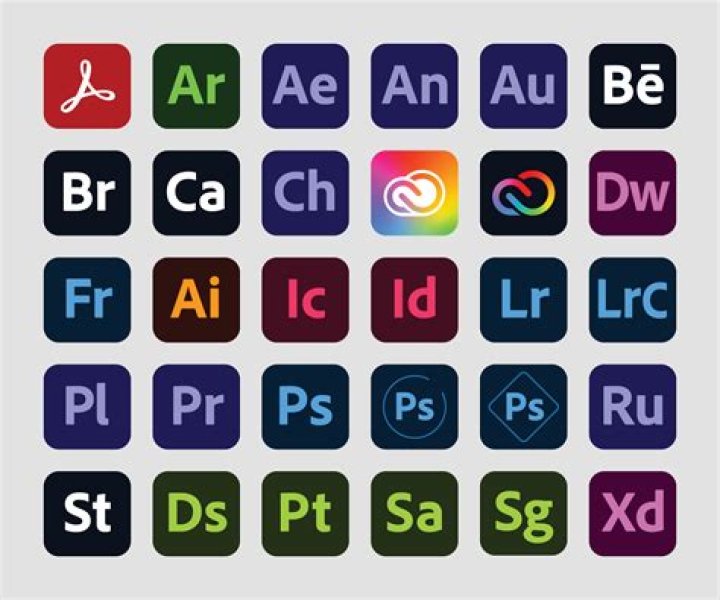 What is the best Adobe software for logo design?