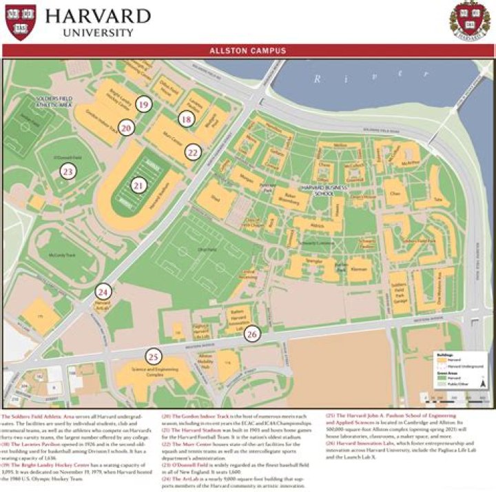What type of campus is Harvard?