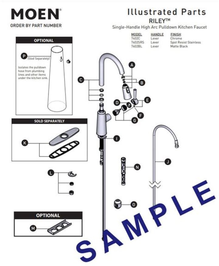 Where do I find the model number on my Moen faucet?
