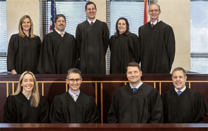 Who appoints judges of district session court?